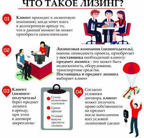 Что