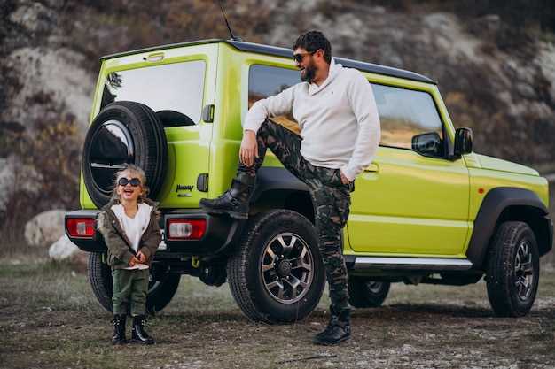Технические характеристики и сравнительный анализ китайских аналогов Jimny