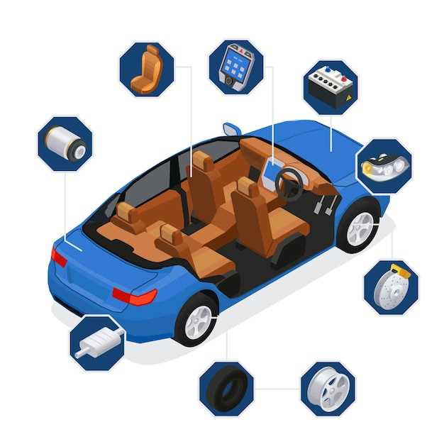 Основные типы автоматов, устанавливаемых в Лада