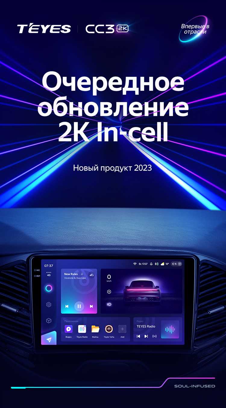 Процесс