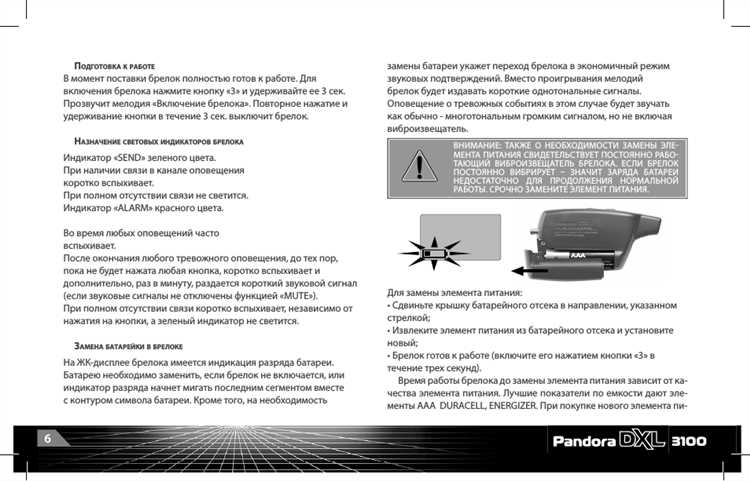 Неаккуратное
